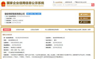 雄安新區首家智庫公司成立，聚焦環保低碳技術咨詢