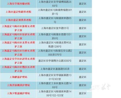 嘉定區擬新增12家長期護理保險定點護理服務機構，持續織密社區照護網絡