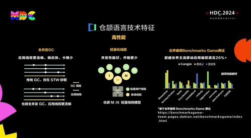 科技行業(yè)動(dòng)態(tài)聚焦 IPO沖刺、組織調(diào)整、制裁風(fēng)波與自研突圍